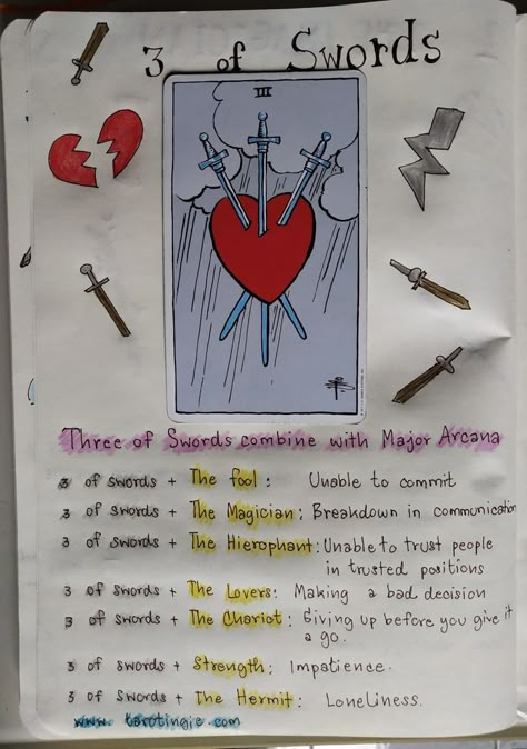 Tarot Cards As People, How To Read Tarot Cards For Beginners, Tarot Notes, 3 Of Swords, Tarot Numerology, Three Of Swords, Arte Aries, Kartu Tarot, Tarot Reading Spreads