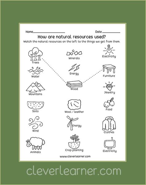 Free preschool worksheets on Natural Resources and Man-made resources #kindergarten #parenting #earth #nature http://cleverlearner.com/science/natural-resources-printables-for-kindergarten.html Geography Natural Resources, Earth Resources Activities, Natural Resources Activities Preschool, Natural Resources For Kindergarten, Natural Resources Science Project, Earths Resources Activities, Natural And Man Made Resources, Natural And Man Made Materials Worksheet, Nature Worksheets For Kids