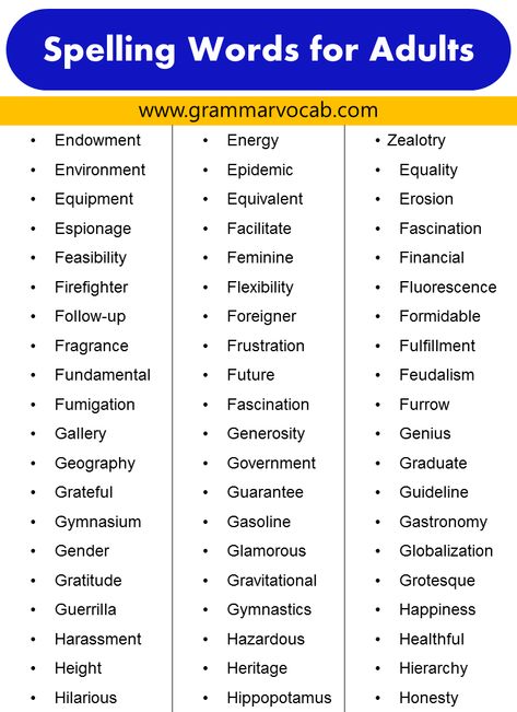 List of Spelling Words for Adults | PDF - GrammarVocab Grade 8 Spelling Words, Hard Spelling Words, 9th Grade Spelling Words List, Spelling Word Lists 2nd Grade, Spelling Words List, Words List, High School Curriculum, Spelling Lists, School Curriculum