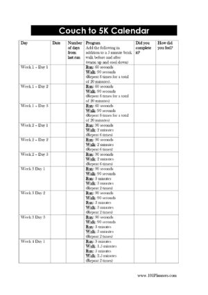 Couch To 5k Printable, Couch To 10k, Couch To 5k Plan, Couch To 5k, Running 5k, At Home Exercises, 8 Weeks, Green Thumb, At Home Workouts