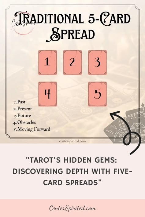 Step into the world of tarot with our guide on Five-Card Tarot Spreads: A Gateway to Deeper Understanding. Perfect for both beginners and experienced readers, this guide uncovers the secrets of the tarot, offering deeper insights into love, career, and personal growth. Learn how to interpret intricate spreads for clarity and foresight in life's journey. Discover the transformative power of tarot and enhance your intuition. Explore our engaging guide to unlock the mysteries of your destiny with f Tarot Placement, Tarot Tricks And Tips, Tarot Card Placement, How To Do Tarot Readings, How To Tarot, Tarot Flashcards, How To Read Tarot Cards For Someone Else, Five Card Tarot Spread, Tarot Suits