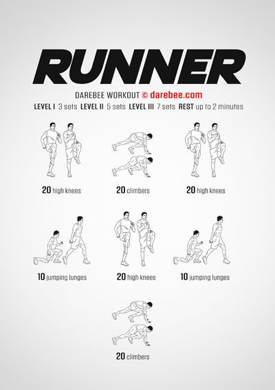 DAREBEE 1800+ Workouts Sprinter Workout, Rugby Workout, Track Workout Training, Runner Workout, Running Ideas, At Home Core Workout, Army Workout, Workouts Cardio, Runners Workout