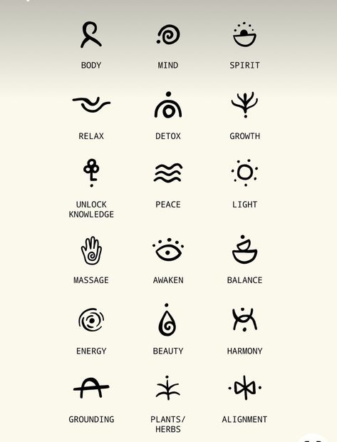 Wise Tattoo Symbol, Symbol For Emotion, Unique Tattoo Symbols, Magical Symbols Tattoo, Positive Tattoo Symbol, Tattoo Symbols For Strength, Dutch Symbols Tattoo, Celestial Symbols Meaning, Present Symbol Tattoo