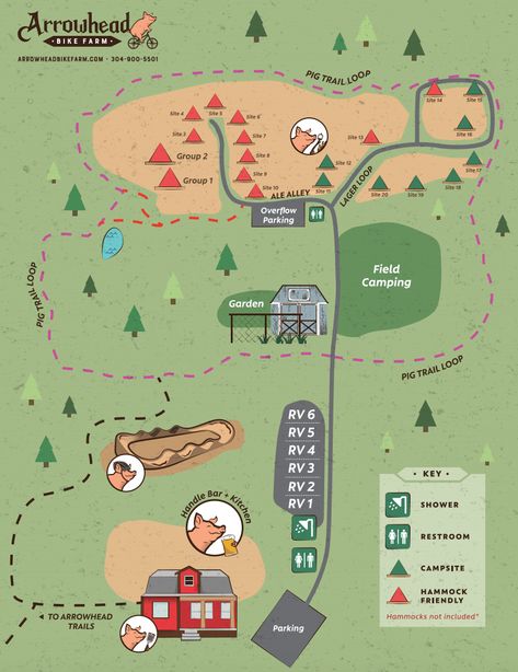 Campground Layout Ideas, Camp Grounds Ideas, Campground Ideas Campsite, Campground Layout, Campground Design, Campground Ideas, Baby Trends, Rv Tent, Group Camping