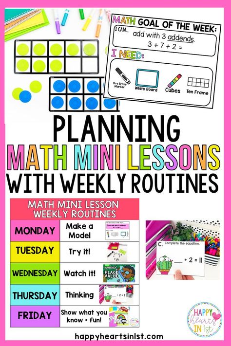 Guided Math in First Grade Mini Lesson Whole Group Instruction Ideas for Lesson Planning First Grade Math Lesson Plans, 3rd Grade Lesson Plans, Guided Math Binder, Math Lesson Plans Elementary, Math Stations Kindergarten, Kindergarten Math Lesson Plans, Teaching Lessons Plans, Math Station, Math Lesson Plans