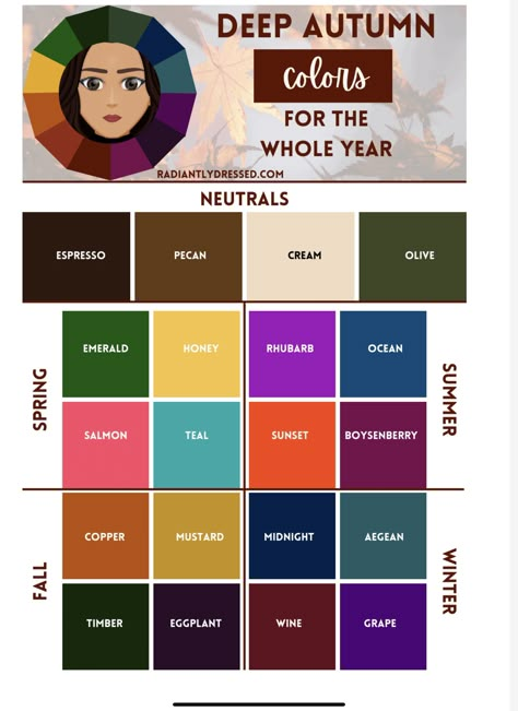 Color Palette Dark Autumn, Deep Autumn Color Palette Outfits For Spring, Deep Autumn Summer Colors, Dark Autumn Seasonal Color Analysis, Dark Autumn Soft Natural, Deep Autumn Summer Wardrobe, Deep Autumn Outfits For Spring, Deep Autumn Black Women, Deep Autumn Work Outfits