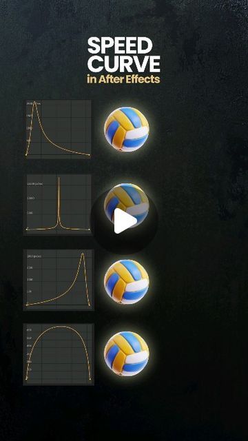 Andreas Fiske | Video Creator on Instagram: "How the speed ramp curve affects your animations 👀

This was done in After Effects but the concept is universal and should represent other editing softwares as well.

- 
- 
#aftereffectstutorial #animation2d #videoeditor" 2d Animation, Video Editor, After Effects, The Creator, Instagram