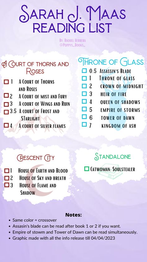 Sjm Reading Guide, Sara J Maas Reading Order, Acotar Books In Order, Sarah J Maas Reading Guide, Booktok Reading List, Reading Order Sjm, Acotar Order, Author Book Checklist, Booktok Fantasy Checklist