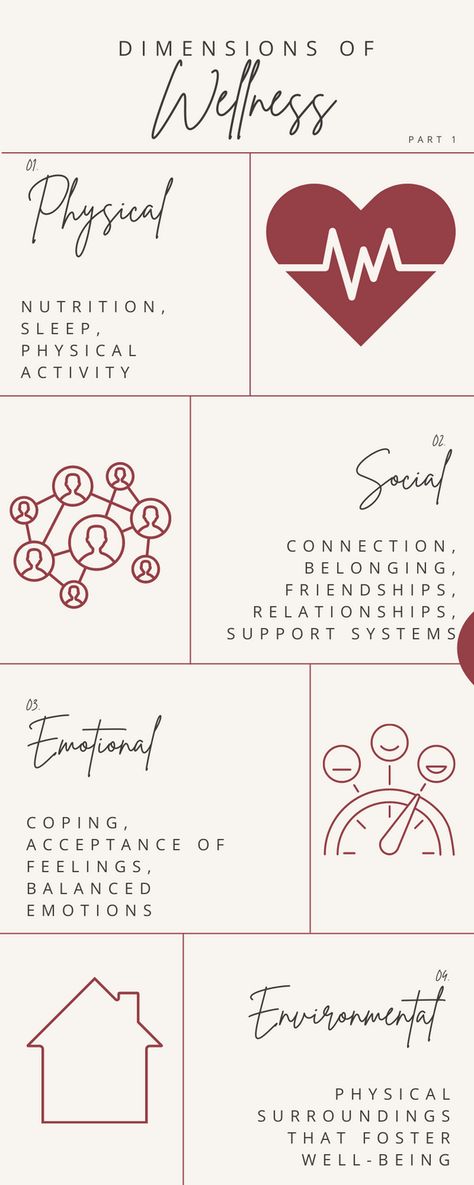 8 dimensions of wellness, part 1: physical, social environmental and emotional. The first step to achieving wellness is understanding what it is! While most people think of physical well-being, wellness is actually so much more. #wellness #dimensionsofwellness 8 Dimensions Of Wellness, Dimensions Of Wellness, Self Care Bullet Journal, Physical Wellness, Physical Activities, Well Being, First Step, Self Improvement, The Fosters