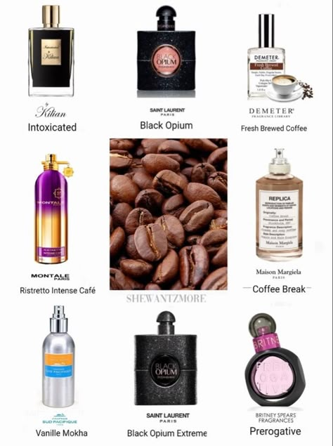 Replica Coffee Break, Coffee Perfume, Koleksi Makeup, Fragrance Lab, Maison Margiela Replica, Margiela Replica, Fragrances Perfume Woman, Perfume Collection Fragrance, Perfume Scents