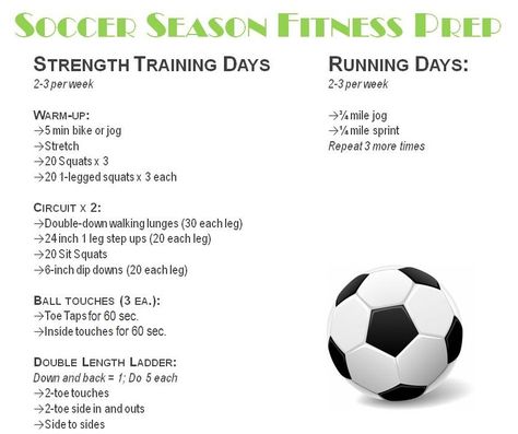 I was at my healthiest when I played soccer in high school--Soccer workout How To Get In Shape For Soccer, Soccer Agility Workouts, Soccer Workouts At Home, Soccer Skills For Kids, Soccer Conditioning, Soccer Player Workout, Workout Soccer, Soccer Workout, Soccer Training Program