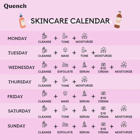 Skincare Routine Calendar, Weekly Skin Care Routine, Skin Care Basics, Face Skin Care Routine, Week Schedule, Skin Care Routine Order, Skin Advice, Skincare Routines, Basic Skin Care Routine