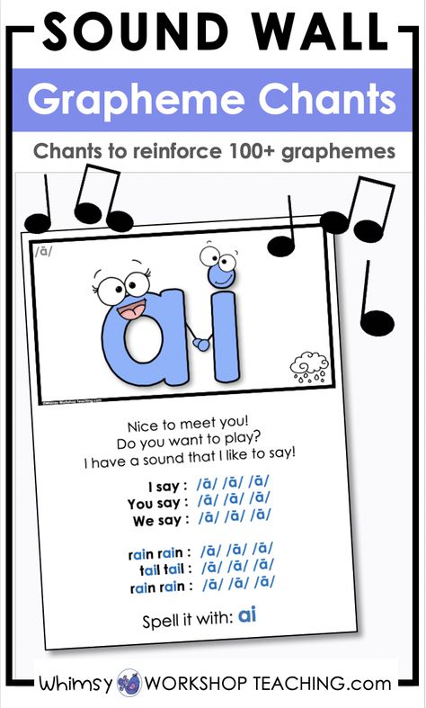 First Grade Educational Activities, Sound Walls In Classroom First Grade, Phonics Rules For First Grade, Heggerty Phonemic Awareness 2nd Grade, Graphemes And Phonemes, First Grade Sound Wall, Sound Wall 2nd Grade, Grade 2 Literacy, Science Of Reading Second Grade