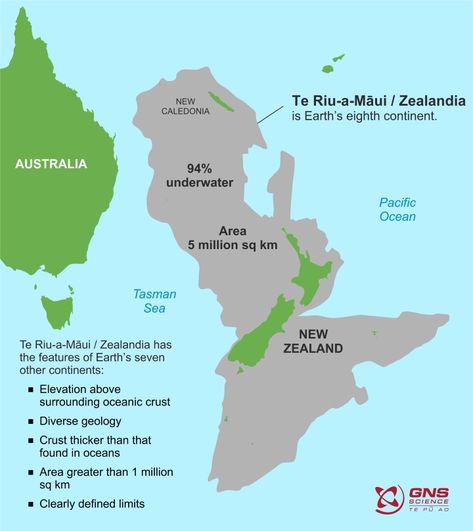 Origin Of Earth, The Lost Continent, Lost Continent, Plate Boundaries, Geography Map, Earth Map, Plate Tectonics, Alternate History, Interactive Map