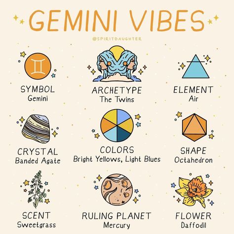 Spirit Daughter’s Instagram profile post: “Gemini Season begins in one week 🌼 Get ready for one of the most inspiring seasons of the year with these vibrations. Learn more in the…” Gemini Vibes, Spirit Daughter, Zodiak Gemini, Gemini Symbol, Gemini Art, Astrology Gemini, Gemini Season, Gemini Sign, Zodiac Signs Gemini