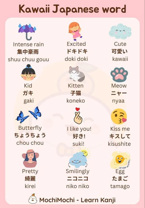 I Love U In Japanese, Japanese For Beginners, Cute Japanese Words, Learn Kanji, Learn Japanese Beginner, Japanese Sentences, Learn Basic Japanese, Learn Japan, Bahasa Jepun