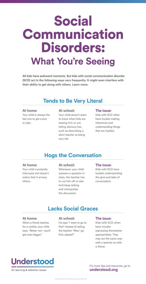 Social Communication Disorder | Communication Problems in Children - Understood Social Communication Disorder, Communication Disorders, Learning Disorder, Communication Problems, Social Communication, Social Development, Emotional Skills, Speech Language Therapy, School Psychology