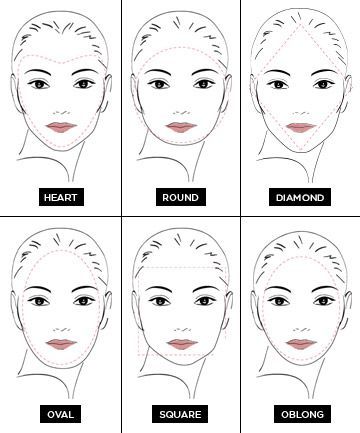 How to Apply Makeup to Complement Your Face Shape Heptagon Face Shape, Rose Highlights, Classy Hair, Face Shapes Guide, Brunette Medium, Image Consulting, Highlights Color, Diamond Face Shape, Face Shape Hairstyles