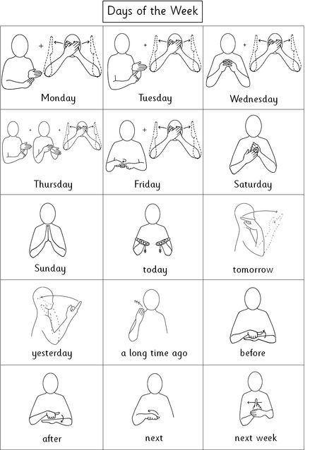 Sign Language Vocabulary, Sign Language Days Of The Week, She In Sign Language, Numbers In Sign Language, How To Say My Name Is In Sign Language, Bad Words In Sign Language, Basic Sign Language For Beginners, Your Welcome In Sign Language, Makaton Printables