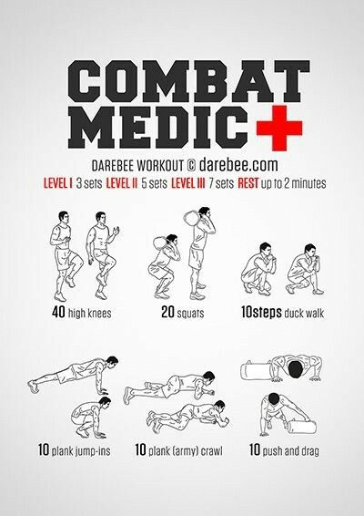 Special Forces Workout, Workout Makeup, Neila Rey, Hero Workouts, Sandbag Workout, Army Workout, Firefighter Workout, Navy Training, Superhero Workout