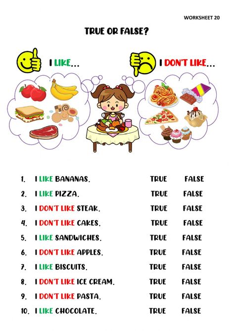 Food Kindergarten Worksheets, Like Don't Like Worksheet, 3rd Worksheets, Food Worksheets For Kids, Food Activities For Kids, Do And Dont, Food Worksheet, English Primary School, Food Film