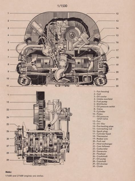 Engine Diagram, Vw Engine, Exploded View, Chicken Nugget, Vintage Vw, Vw Beetle, Vw Beetles, Vw Bus, Type 1