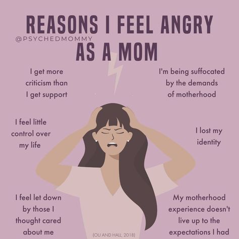 Mom Rage Quotes, Mom Shaming Quotes, Rage Quotes, Mom Rage, Shame Quotes, Feeling Let Down, Mental Health Facts, Parental Guidance, Anger Issues