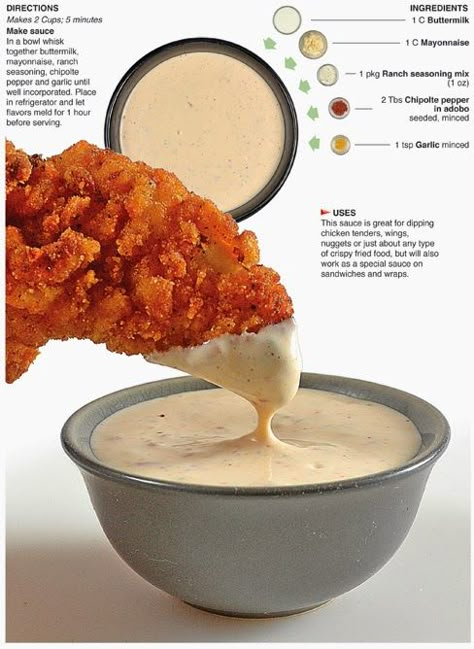 Behind the Bites: Chipotle Ranch Sauce Home Made Sauces, Chipotle Ranch Sauce, Ranch Sauce, Chipotle Ranch, Homemade Sauce Recipes, Homemade Condiments, Condiment Recipes, Idee Pasto Sano, Homemade Sauce