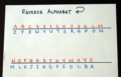 Secret Codes #1: Reverse Alphabet Ciphers And Codes, Morse Code Words, Spy Party, Alphabet Code, Coded Message, Writing Code, Spy Kids, Building Activities, Coding For Kids