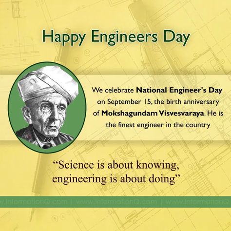 Happy Engineering Day Wishes, Engineer Day Quotes, Happy Engineer's Day Quotes, Engineers Day Wishes, Happy Engineer's Day Wishes, Engineers Day Quotes, Birthday Gif Images, Happy Birthday Gif Images, Happy Engineer's Day