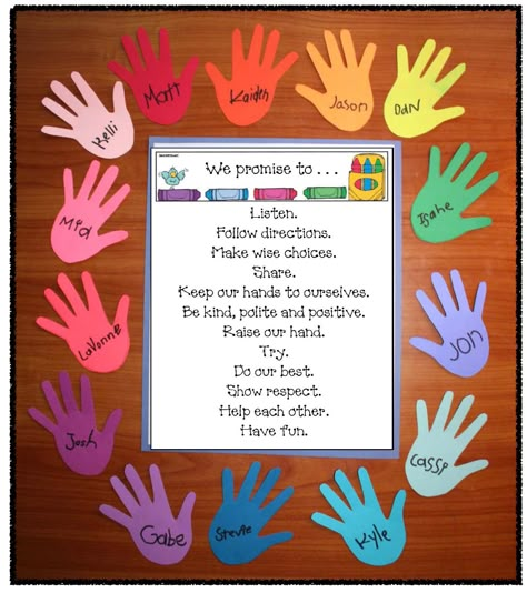 School Rules and Social Contracts Classroom Rules Contract, We Promise To Classroom Rules, Class Rules Activity Preschool, Classroom Door Name Sign, Class Agreement Poster, Essential Agreements Kindergarten, Class Rules Activities, Classroom Agreements Display, Essential Agreements Classroom