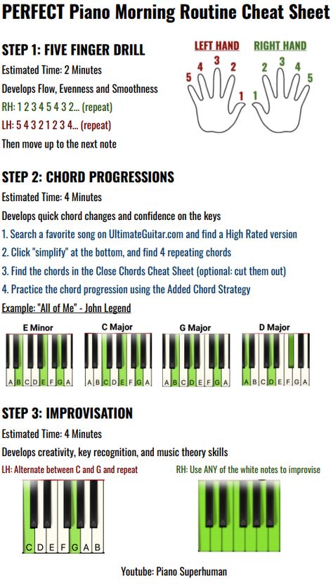 Piano Chords Cheat Sheet, Piano Cheat Sheet Free Printable, Guitar Theory Cheat Sheets, Piano Exercises For Beginners, Piano Practice Routine, Chord Progressions Piano, Piano Cheat Sheet, Piano Practice Chart, Piano Exercises