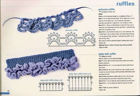 Ruffle Crochet Edging, Crochet Ruffles, Ruffle Crochet, Háčkované Lemy, Crochet Border Patterns, Crochet Edges, Crochet Border, Crochet Edgings, Crochet Edging Patterns