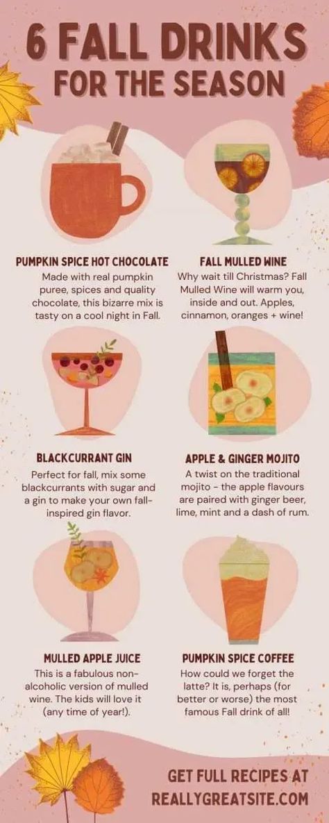 Fall Drinks Canva Infographic Template - 12 Fun Free Fall Canva Templates (Free Templates!) Mulled Apple Juice, Ginger Mojito, Thanksgiving Flyer, Autumn Food, Orange Wine, Holiday Cocktail, Fall Drinks, Fall Dinner, Mulled Wine