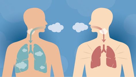 What Does Shortness of Breath Feel Like & When Is It Serious? | Houston Methodist On Health Aspiration Pneumonia, Lung Conditions, Primary Care Doctor, Chronic Obstructive Pulmonary Disease, Blurry Vision, Pulmonary Disease, Heart And Lungs, Heart Conditions, Shortness Of Breath