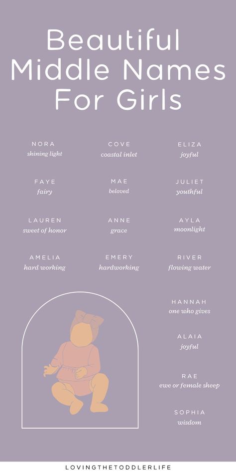 Searching for baby girl names? These cute middle names for girls are some of the most versatile picks! (SAVE to your baby girl middle names list for LATER!) Middle Name Ideas Girl, Baby Names Girl List, Baby Names With Middle Names, Girls Name Ideas, Middle Names Ideas, Middle Names For Girls List, Girl Name List, Cool Girl Names, Girl Middle Names