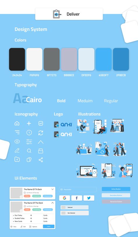 Anki Flashcards, App Case Study, Case Study, Adobe Photoshop, Photoshop