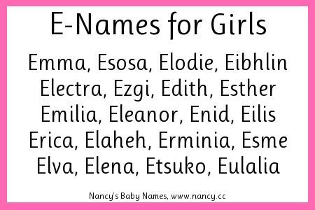 Looking for girl names that start with the letter E? Here are thousands of E-names for girls that have seen usage in the United States. #girlnames E Names, Ranking List, Name Boards, Aesthetic Names, Name Inspiration, Girl Name, Name Letters, Female Names, Single Girl