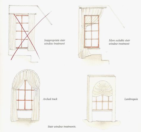 Stairs Window Curtain, Tall Narrow Windows, Tall Window Treatments, Home Window Treatments, Narrow Windows, Grey Window Treatments, Refinish Stairs, Long Window Curtains, Staircase Window