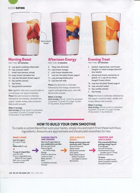 SMOOTHIES...Morning Boost, Afternoon Energy and Evening Treat...plus directions on how to build your own smoothie. Energy Boost Smoothie Recipes, Energizing Smoothies Mornings, Morning Energy Boosters, Bolthouse Farms Smoothies Recipes, High Energy Smoothie Recipes, Energy Smoothie Recipes Mornings, Morning Energy Smoothie, Bluezone Recipes, Energy Boost Smoothie