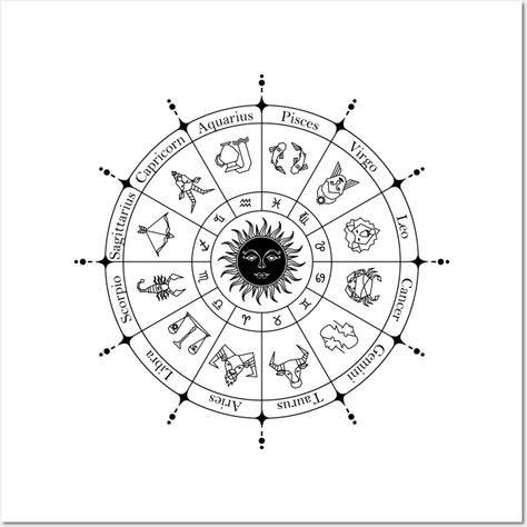 Astrology horoscope circle with zodiac signs Form symbol horoscope calendar, illustration collection zodiacal animals -- Choose from our vast selection of art prints and posters to match with your desired size to make the perfect print or poster. Pick your favorite: Movies, TV Shows, Art, and so much more! Available in mini, small, medium, large, and extra-large depending on the design. For men, women, and children. Perfect for decoration. Zodiac Circle Art, Zodiac Signs Illustration, Horoscope Calendar, Calendar Illustration, Zodiac Circle, Zodiac Sign Designs, Zodiac Wheel, Zodiac Calendar, Circle Art