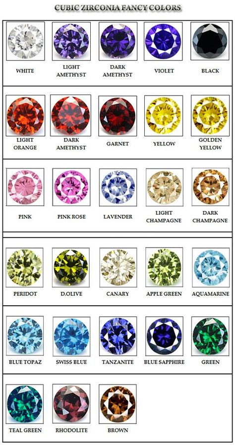 Avail gemstones in numerous shapes, sizes and colors. http://www.gemsngems.com/our-products/ Female Rings, Gemstones Chart, Good Jewelry, Jewelry Knowledge, Purity Ring, Black Amethyst, Buying An Engagement Ring, Opal Ring Gold, Crystal Shapes