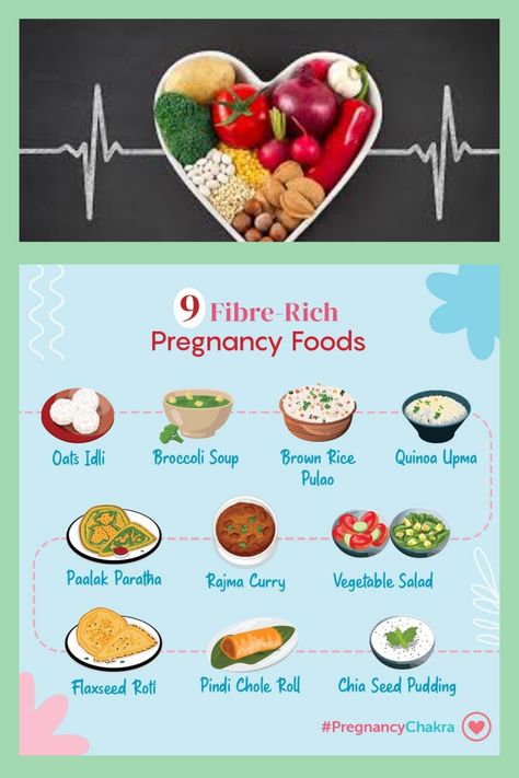 Baby Food Guide, Food During Pregnancy, Pregnancy Diet Plan, Pregnancy Eating, Healthy Pregnancy Food, Healthy Pregnancy Tips, Medicine Notes, Pregnancy Guide, Pregnancy Nutrition