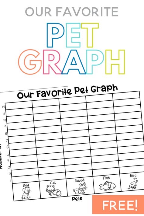 Black and white favorite pet graph for kids with pictures of a dog, a cat, a rabbit, a fish and a bird Pet Graphing Preschool, Vet Math Activities For Preschool, Graphing For Kindergarten, Graphing For Preschoolers, Pet Theme Kindergarten, Pet Theme Fine Motor Activities, Graphing For Kindergarten Free, Pet Study Activities, Pet Theme Preschool Activities Science