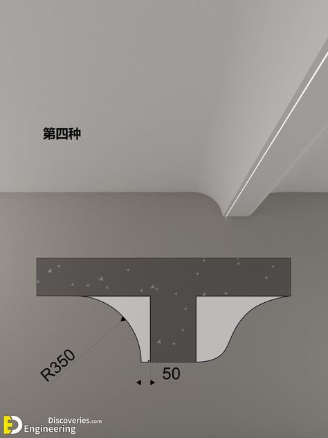 How To Install LED Ceiling Profile And Treating Corners In Ceilings Gypsum Design, New Ceiling Design, Roof Ceiling, Interior Ceiling Design, Ceiling Plan, Ceiling Design Living Room, Furniture Details Design, Ceiling Design Modern, Cove Lighting