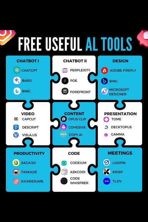 Must-Have AI Tools to Boost Productivity Youtube Automation Ideas, Business Plan Outline, Social Media Automation, Learn Computer Coding, Youtube Seo, Ethical Hacking, Social Media Marketing Instagram, Content Creation Tools, Business Setup