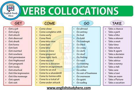 Verb Collocations - Take, Go, Come, Get - English Study Here Verb Collocations, Teaching Alphabet, Self Awareness Quotes, Make Lunch, Make The Bed, Furniture Make, English Collocations, Collective Nouns, Get Angry