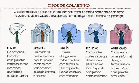 Tipos de colarinho masculino Terno Slim, Suit Man, Style Chart, Moda Fashion, Mens Suits, Clothing Brand, Clothes, Design