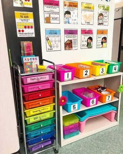 We love math games 💛 Re-organized this area today with some new bins from @target that match my library 🙌🏻 The labels for the rainbow @michaelsstores cart are available in my store! Classroom Arrangement, Classroom Planning, First Year Teaching, Elementary Classroom Decor, Classroom Organisation, 2nd Grade Classroom, Love Math, My Library, Teacher Supplies