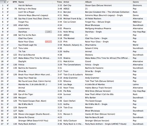 13.1 playlist - eclectic mix of new and old, Hindi, and Pop. Looking to change this for 26.2. Any suggestions? Hindi Playlist Names, Hindi Playlist, Bourne Legacy, Playlist Names, Artist Album, Bon Jovi, Greatest Hits, Running, Music